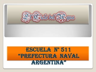 El Ciclo del Agua Escuela  N° 511 “Prefectura  Naval  Argentina” 