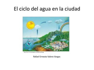 El ciclo del agua en la ciudad http://html.rincondelvago.com/000534430.jpg Rafael Ernesto Valero Vargas 