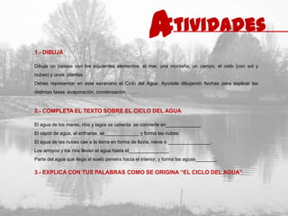 1.- DIBUJA
                                                      a      ctividades
Dibuja un paisaje con los siguientes elementos: el mar, una montaña, un campo, el cielo (con sol y
nubes) y unas plantas.
Debes representar en este escenario el Ciclo del Agua. Ayúdate dibujando flechas para explicar las
distintas fases :evaporación, condensación,…….


2.- COMPLETA EL TEXTO SOBRE EL CICLO DEL AGUA

El agua de los mares, ríos y lagos se calienta se convierte en_____________.
El vapor de agua, al enfriarse, se_____________ y forma las nubes.
El agua de las nubes cae a la tierra en forma de lluvia, nieve o ________________.
Los arroyos y los ríos llevan el agua hasta el_______________.
Parte del agua que llega al suelo penetra hacia el interior, y forma las aguas________.

3.- EXPLICA CON TUS PALABRAS COMO SE ORIGINA “EL CICLO DEL AGUA”.
 