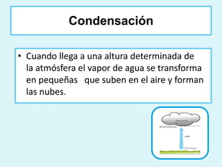 Condensación 
• Cuando llega a una altura determinada de 
la atmósfera el vapor de agua se transforma 
en pequeñas que suben en el aire y forman 
las nubes. 
 
