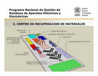 Programa Nacional de Gestión de
Residuos de Aparatos Eléctricos y
Electrónicos

  3. CENTRO DE RECUPERACION DE MATERIALES
 