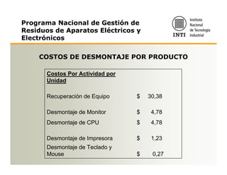 Programa Nacional de Gestión de
Residuos de Aparatos Eléctricos y
Electrónicos


    COSTOS DE DESMONTAJE POR PRODUCTO

       Costos Por Actividad por
       Unidad

       Recuperación de Equipo     $   30,38

       Desmontaje de Monitor      $    4,78
       Desmontaje de CPU          $    4,78

       Desmontaje de Impresora    $    1,23
       Desmontaje de Teclado y
       Mouse                      $    0,27
 