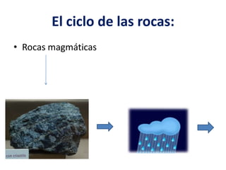 El ciclo de las rocas:
• Rocas magmáticas

 