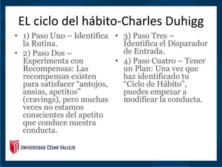 EL ciclo del hábito-Charles Duhigg
• 1) Paso Uno – Identifica
la Rutina.
• 2) Paso Dos –
Experimenta con
Recompensas: Las
recompensas existen
para satisfacer “antojos,
ansias, apetitos”
(cravings), pero muchas
veces no estamos
conscientes del apetito
que conduce nuestra
conducta.
• 3) Paso Tres –
Identifica el Disparador
de Entrada.
• 4) Paso Cuatro – Tener
un Plan: Una vez que
haz identificado tu
“Ciclo de Hábito”,
puedes empezar a
modificar la conducta.
 