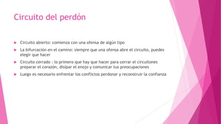 Circuito del perdón
 Circuito abierto: comienza con una ofensa de algún tipo
 La bifurcación en el camino: siempre que una ofensa abre el circuito, puedes
elegir que hacer
 Circuito cerrado : lo primero que hay que hacer para cerrar el circuitones
preparar el corazón, disipar el enojo y comunicar tus preocupaciones
 Luego es necesario enfrentar los conflictos perdonar y reconstruir la confianza
 