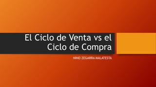 El Ciclo de Venta vs el
Ciclo de Compra
NINO ZEGARRA MALATESTA
 