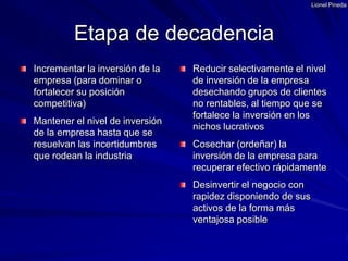 Lionel PinedaIncrementar la inversión de la empresa (para dominar o fortalecer su posición competitiva)Mantener el nivel de inversión de la empresa hasta que se resuelvan las incertidumbres que rodean la industriaReducir selectivamente el nivel de inversión de la empresa desechando grupos de clientes no rentables, al tiempo que se fortalece la inversión en los nichos lucrativosCosechar (ordeñar) la inversión de la empresa para recuperar efectivo rápidamenteDesinvertir el negocio con rapidez disponiendo de sus activos de la forma más ventajosa posible Etapa de decadencia