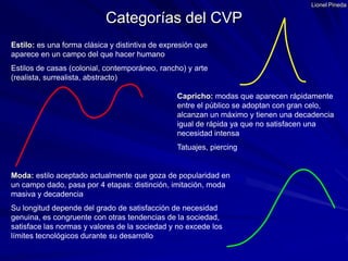 Lionel PinedaCategorías del CVPEstilo: es una forma clásica y distintiva de expresión que aparece en un campo del que hacer humanoEstilos de casas (colonial, contemporáneo, rancho) y arte (realista, surrealista, abstracto)Capricho: modas que aparecen rápidamente entre el público se adoptan con gran celo, alcanzan un máximo y tienen una decadencia igual de rápida ya que no satisfacen una necesidad intensaTatuajes, piercingModa: estilo aceptado actualmente que goza de popularidad en un campo dado, pasa por 4 etapas: distinción, imitación, moda masiva y decadenciaSu longitud depende del grado de satisfacción de necesidad genuina, es congruente con otras tendencias de la sociedad, satisface las normas y valores de la sociedad y no excede los límites tecnológicos durante su desarrollo
