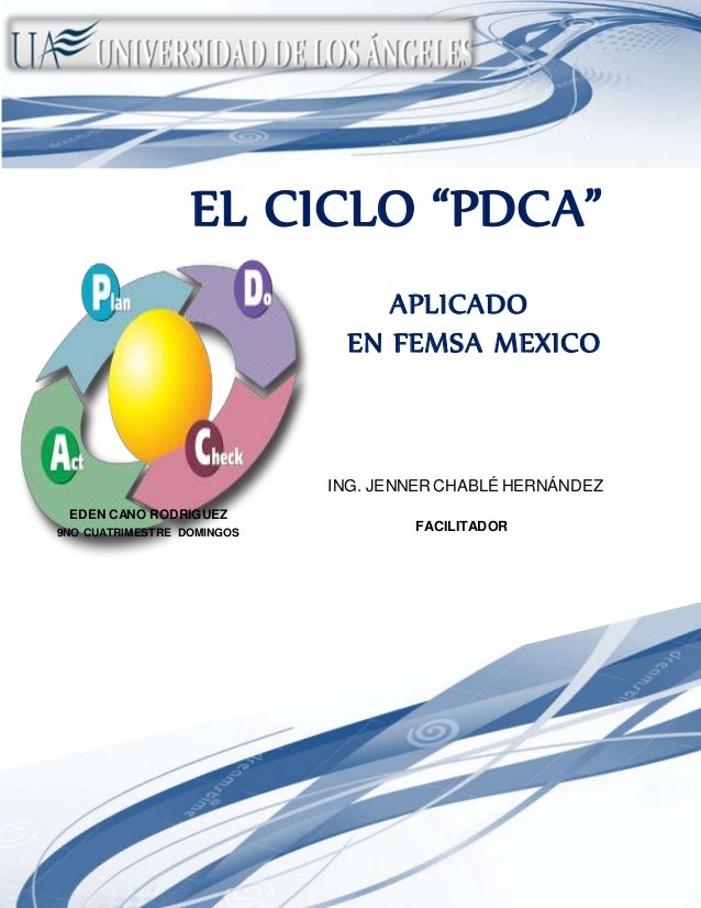 El Ciclo Pdca En Femsa Mexico