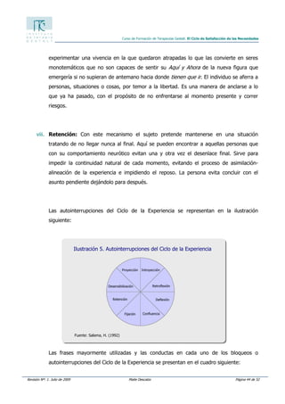 Revisión Nº: 1. Julio de 2009 Maite Descalzo Página 44 de 52
Curso de Formación de Terapeutas Gestalt. El Ciclo de Satisfacción de las Necesidades
experimentar una vivencia en la que quedaron atrapadas lo que las convierte en seres
monotemáticos que no son capaces de sentir su Aquí y Ahora de la nueva figura que
emergería si no supieran de antemano hacia donde tienen que ir. El individuo se aferra a
personas, situaciones o cosas, por temor a la libertad. Es una manera de anclarse a lo
que ya ha pasado, con el propósito de no enfrentarse al momento presente y correr
riesgos.
viii. Retención: Con este mecanismo el sujeto pretende mantenerse en una situación
tratando de no llegar nunca al final. Aquí se pueden encontrar a aquellas personas que
con su comportamiento neurótico evitan una y otra vez el desenlace final. Sirve para
impedir la continuidad natural de cada momento, evitando el proceso de asimilación-
alineación de la experiencia e impidiendo el reposo. La persona evita concluir con el
asunto pendiente dejándolo para después.
Las autointerrupciones del Ciclo de la Experiencia se representan en la ilustración
siguiente:
Ilustración 5. Autointerrupciones del Ciclo de la Experiencia
Fuente: Salama, H. (1992)
Las frases mayormente utilizadas y las conductas en cada uno de los bloqueos o
autointerrupciones del Ciclo de la Experiencia se presentan en el cuadro siguiente:
Desensibilización
Proyección Introyección
Retroflexión
Deflexión
ConfluenciaFijación
Retención
 