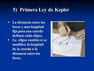 5) Primera Ley de Kepler
 La distancia entre los
focos y una longitud
fija para una cuerda
definen cada elipse.
 La elipse cambia si se
modifica la longitud
de la cuerda o la
distancia entre los
focos.
 