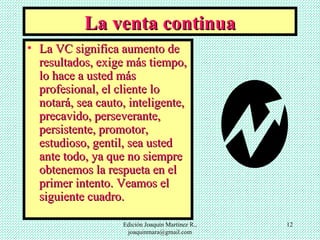 La venta continua La VC significa aumento de resultados, exige más tiempo, lo hace a usted más profesional, el cliente lo notará, sea cauto, inteligente, precavido, perseverante, persistente, promotor, estudioso, gentil, sea usted ante todo, ya que no siempre obtenemos la respueta en el primer intento. Veamos el siguiente cuadro. Edición Joaquín Martínez R., joaquinmara@gmail.com 
