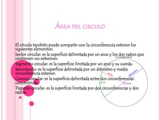 ÁREA DEL CIRCULO
El círculo también puede compartir con la circunferencia exterior los
siguientes elementos:
Sector circular: es la superficie delimitada por un arco y los dos radios que
contienen sus extremos.
Segmento circular: es la superficie limitada por un arco y su cuerda.
Semicírculo: es la superficie delimitada por un diámetro y media
circunferencia exterior.
Corona circular: es la superficie delimitada entre dos circunferencias
concéntricas.
Trapecio circular: es la superficie limitada por dos circunferencias y dos
radios.
 