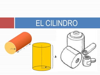 EL CILINDRO
 