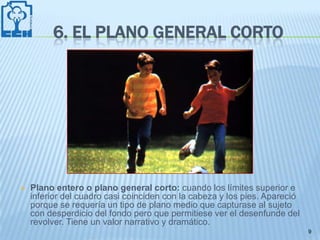 6. EL PLANO GENERAL CORTO




   Plano entero o plano general corto: cuando los límites superior e
    inferior del cuadro casi coinciden con la cabeza y los pies. Apareció
    porque se requería un tipo de plano medio que capturase al sujeto
    con desperdicio del fondo pero que permitiese ver el desenfunde del
    revolver. Tiene un valor narrativo y dramático.
                                                                            9
 