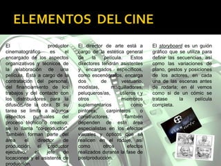 El director de arte está a
cargo de la estética general
de la película. Estos
directores tendrán asistentes
y encargados específicos,
como escenógrafos, encarga
dos de vestuario,
modistas, maquilladores,
peluqueros/as, utileros y
otros miembros
suplementarios como
pintores, carpinteros o
constructores. También
dependen de esta área
especialistas en los efectos
visuales y ópticos que se
realicen en el rodaje, así
como otros efectos
realizados durante la fase de
postproducción.
El storyboard es un guión
gráfico que se utiliza para
definir las secuencias, así
como las variaciones de
plano, gestos y posiciones
de los actores, en cada
una de las escenas antes
de rodarla; en él vemos
como si de un cómic se
tratase la película
completa.
El productor
cinematográfico es el
encargado de los aspectos
organizativos y técnicos de
la elaboración de una
película. Está a cargo de la
contratación del personal,
del financiamiento de los
trabajos y del contacto con
los distribuidores para la
difusión de la obra. Si su
tarea se limita a algunos
aspectos puntuales del
proceso técnico o creativo,
se lo llama "co-productor".
También forman parte del
área el director de
producción, el productor
ejecutivo, el jefe de
locaciones y el asistente de
producción.
 