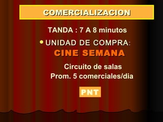 COMERCIALIZACIONCOMERCIALIZACION
UNIDAD DE COMPRAUNIDAD DE COMPRA ::
CINE SEMANACINE SEMANA
TANDA : 7 A 8 minutos
PNT
Circuito de salas
Prom. 5 comerciales/dia
 