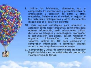 8. Utilizar las bibliotecas, videotecas, etc. y
   comprender los mecanismos y procedimientos de
   organización y selección de obras y otros
   materiales. Colaborar en el cuidado y mejora de
   los materiales bibliográficos y otros documentos
   disponibles en el aula y en el centro.
10. Usar algunas estrategias para aprender a
   aprender, como hacer preguntas pertinentes para
   obtener información, pedir aclaraciones, utilizar
   diccionarios bilingües y monolingües, acompañar
   la comunicación con gestos, buscar, recopilar y
   organizar       información       en      diferentes
   soportes, utilizar las TIC para contrastar y
   comprobar información, e identificar algunos
   aspectos que le ayudan a aprender mejor.
11. Comprender y utilizar la terminología gramatical y
   lingüística básica en las actividades de producción
   y comprensión de textos.
 