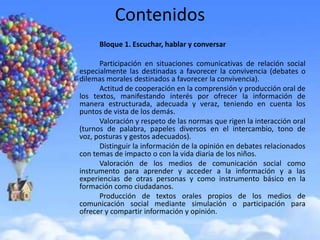 Contenidos
      Bloque 1. Escuchar, hablar y conversar

      Participación en situaciones comunicativas de relación social
especialmente las destinadas a favorecer la convivencia (debates o
dilemas morales destinados a favorecer la convivencia).
      Actitud de cooperación en la comprensión y producción oral de
los textos, manifestando interés por ofrecer la información de
manera estructurada, adecuada y veraz, teniendo en cuenta los
puntos de vista de los demás.
      Valoración y respeto de las normas que rigen la interacción oral
(turnos de palabra, papeles diversos en el intercambio, tono de
voz, posturas y gestos adecuados).
      Distinguir la información de la opinión en debates relacionados
con temas de impacto o con la vida diaria de los niños.
      Valoración de los medios de comunicación social como
instrumento para aprender y acceder a la información y a las
experiencias de otras personas y como instrumento básico en la
formación como ciudadanos.
      Producción de textos orales propios de los medios de
comunicación social mediante simulación o participación para
ofrecer y compartir información y opinión.
 