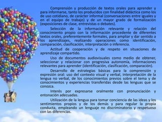 Comprensión y producción de textos orales para aprender y
para informarse, tanto los producidos con finalidad didáctica como los
de uso cotidiano, de carácter informal (conversaciones entre iguales y
en el equipo de trabajo) y de un mayor grado de formalización
(exposiciones de clase, entrevistas o debates).
      Selección de la información relevante y relación del
conocimiento propio con la información procedente de diferentes
textos orales, preferentemente formales, para ampliar y dar sentido a
los aprendizajes, realizando operaciones como identificación,
comparación, clasificación, interpretación o inferencia.
      Actitud de cooperación y de respeto en situaciones de
aprendizaje compartido.
      Uso de documentos audiovisuales como medio de obtener,
seleccionar y relacionar con progresiva autonomía, informaciones
relevantes para aprender (identificación, clasificación, comparación).
      Desarrollo de estrategias básicas para la comprensión y
expresión oral: uso del contexto visual y verbal, interpretación de la
lengua no verbal, de los conocimientos previos sobre el tema y de
conocimientos y experiencias transferidas desde las lenguas que se
conozca.
      Interés por expresarse oralmente con pronunciación y
entonación adecuadas.
      Utilización de la lengua para tomar conciencia de las ideas y los
sentimientos propios y de los demás y para regular la propia
conducta, empleando un lenguaje no discriminatorio y respetuoso
con las diferencias.
 