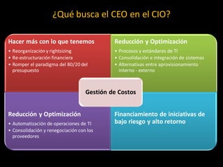 ¿Qué busca el CEO en el CIO?

Hacer más con lo que tenemos                Reducción y Optimización
• Reorganización y righ...