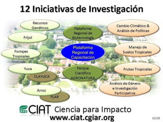 Hacia una plataforma de intercambio y aprendizaje