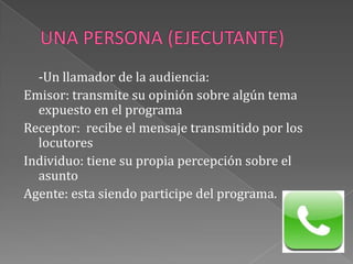 UNA PERSONA (EJECUTANTE)-Un llamador de la audiencia:Emisor: transmite su opinión sobre algún tema expuesto en el programaReceptor:  recibe el mensaje transmitido por los locutoresIndividuo: tiene su propia percepción sobre el asuntoAgente: esta siendo participe del programa.