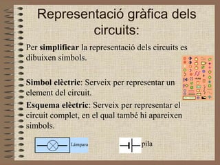 Representació gràfica dels circuits: Per  simplificar  la representació dels circuits es dibuixen simbols. Simbol elèctric : Serveix per representar un element del circuit. Esquema elèctric : Serveix per representar el circuit complet, en el qual també hi apareixen simbols. pila 