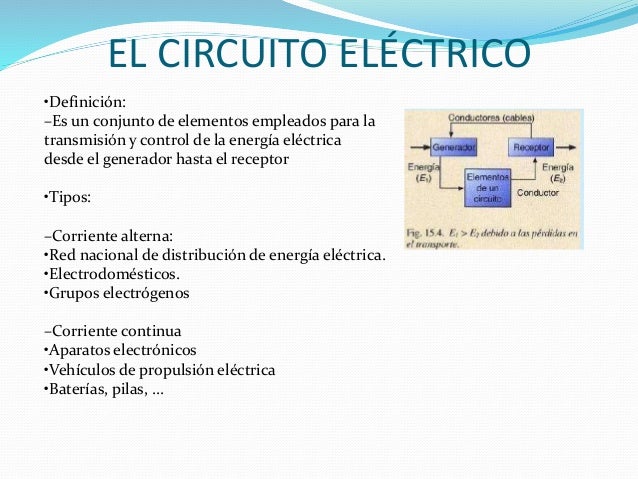 El circuito eléctrico parte 1