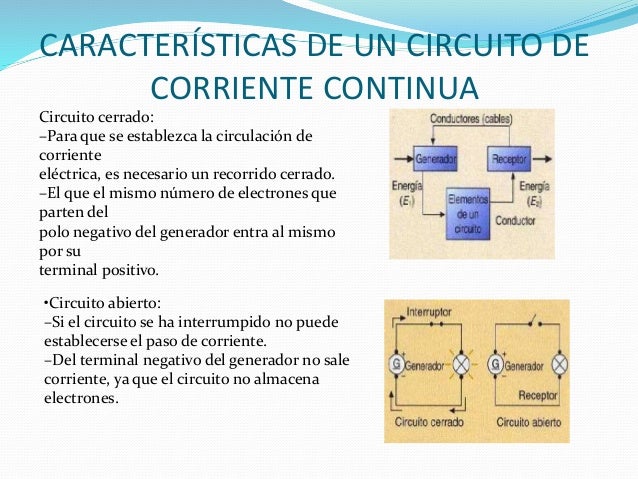El circuito eléctrico parte 1