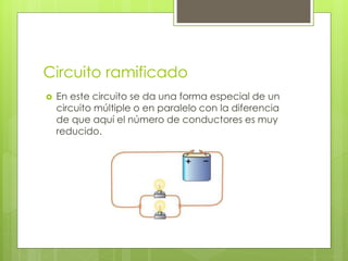 Circuito ramificado
 En este circuito se da una forma especial de un
circuito múltiple o en paralelo con la diferencia
de que aquí el número de conductores es muy
reducido.
 