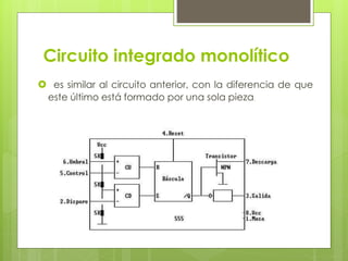 Circuito integrado monolítico
 es similar al circuito anterior, con la diferencia de que
este último está formado por una sola pieza.
 