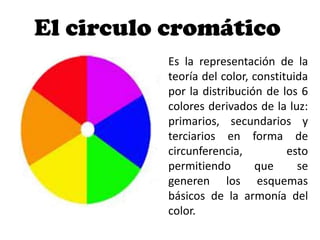 El circulo cromático
          Es la representación de la
          teoría del color, constituida
          por la distribución de los 6
          colores derivados de la luz:
          primarios, secundarios y
          terciarios en forma de
          circunferencia,          esto
          permitiendo       que      se
          generen los esquemas
          básicos de la armonía del
          color.
 
