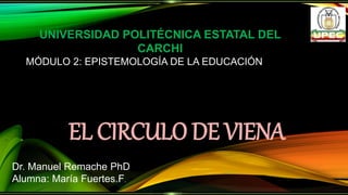 EL CIRCULO DE VIENA
Dr. Manuel Remache PhD
Alumna: María Fuertes.F.
UNIVERSIDAD POLITÉCNICA ESTATAL DEL
CARCHI
MÓDULO 2: EPISTEMOLOGÍA DE LA EDUCACIÓN
 