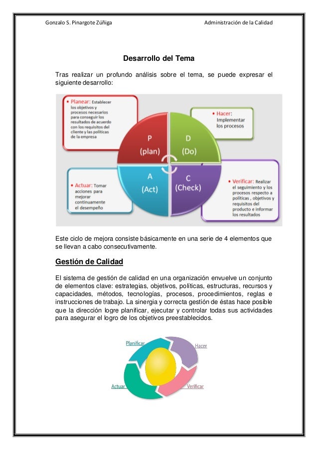 El Circulo O Ciclo Deming Y Los Sistemas De Gestión De La - 