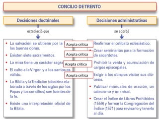 Acepta crítica
Acepta crítica
Acepta crítica
Acepta crítica
 