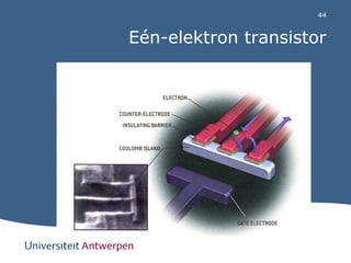 44 
Eén-elektron transistor 
44 
 