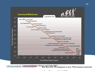 96 
Ray Kurzweil: The singularty is near. When humans 
transcend biology( Barnes Ray a Kndu rNzowbeliel :2 T00h7e) s ingul...