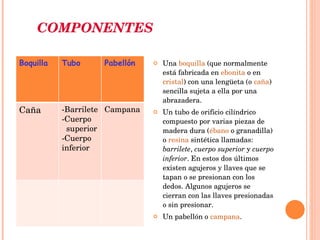 COMPONENTES Una  boquilla  (que normalmente está fabricada en  ebonita  o en  cristal ) con una lengüeta (o  caña ) sencilla sujeta a ella por una abrazadera. Un tubo de orificio cilíndrico compuesto por varias piezas de madera dura ( ébano  o granadilla) o  resina  sintética llamadas:  barrilete ,  cuerpo superior  y  cuerpo inferior . En estos dos últimos existen agujeros y llaves que se tapan o se presionan con los dedos. Algunos agujeros se cierran con las llaves presionadas o sin presionar. Un pabellón o  campana . Boquilla Tubo Pabellón Caña  -Barrilete -Cuerpo  superior -Cuerpo inferior Campana 
