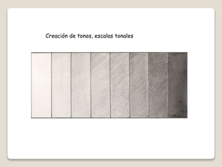 Creación de tonos, escalas tonales
 