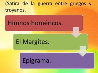 Himnos homéricos.
El Margites.
Epigrama.
(Sátira de la guerra entre griegos y
troyanos.
 