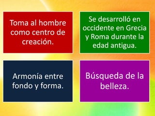 Toma al hombre
como centro de
creación.
Se desarrolló en
occidente en Grecia
y Roma durante la
edad antigua.
Armonía entre
fondo y forma.
Búsqueda de la
belleza.
 