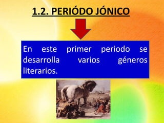 1.2. PERIÓDO JÓNICO
En este primer periodo se
desarrolla varios géneros
literarios.
 