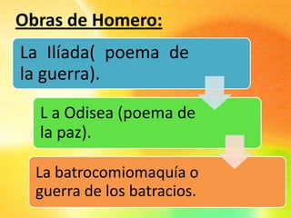 La Ilíada( poema de
la guerra).
L a Odisea (poema de
la paz).
La batrocomiomaquía o
guerra de los batracios.
Obras de Homero:
 