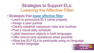 Strategies to Support ELs:
Lowering the Affective Filter
• Strategies that lower affective filter:
• Learn to pronounce EL’s name properly
• Assign a peer partner
• Clearly establish classroom rules and routines
• Post a visual daily schedule
• Label classroom objects in both languages
• Offer one-on-one assistance when possible
• Allow low ELP ELs to participate using no language
or limited language
 