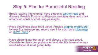 Step 5: Plan for Purposeful Reading
• Break reading into chunks; have students partner read and
discuss. Provide Post-Its so they can annotate ideas and mark
unfamiliar words or confusing passages.
• Read aloud/lead class read aloud. Provide graphic organizers*
to help ELs manage and record new info, such as a story map
or K/W/L chart.*
• Have students partner again and discuss after read aloud.
Circulate to check comprehension and identify those who may
need additional small group help.
 