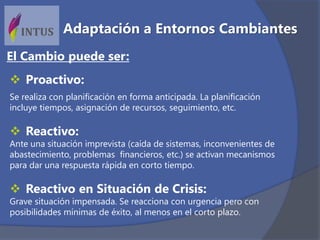  Proactivo:
Se realiza con planificación en forma anticipada. La planificación
incluye tiempos, asignación de recursos, seguimiento, etc.
 Reactivo:
Ante una situación imprevista (caída de sistemas, inconvenientes de
abastecimiento, problemas financieros, etc.) se activan mecanismos
para dar una respuesta rápida en corto tiempo.
 Reactivo en Situación de Crisis:
Grave situación impensada. Se reacciona con urgencia pero con
posibilidades mínimas de éxito, al menos en el corto plazo.
El Cambio puede ser:
Adaptación a Entornos Cambiantes
 