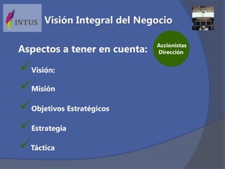 Aspectos a tener en cuenta:
Visión:
Misión
Objetivos Estratégicos
Estrategia
Táctica
Visión Integral del Negocio
Accionistas
Dirección
 