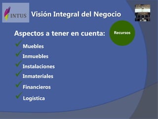 Muebles
Inmuebles
Instalaciones
Inmateriales
Financieros
Logística
Recursos
Visión Integral del Negocio
Aspectos a tener en cuenta:
 