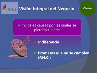 Principales causas por las cuales se
pierden clientes
 Indiferencia
 Promesas que no se cumplen
(P.N.C.)
ClientesVisión Integral del Negocio
 